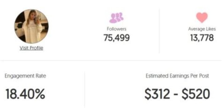 Alexcia Bae Age | Wiki, Net worth, Bio, Height, Boyfriend?