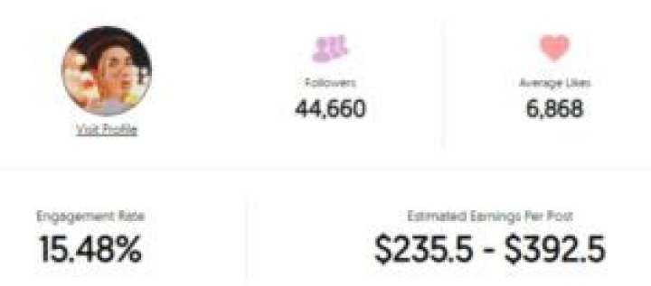 Atikhun Kanjanakaset Age | Wiki, Net worth, Bio, Height, Girlfriend?