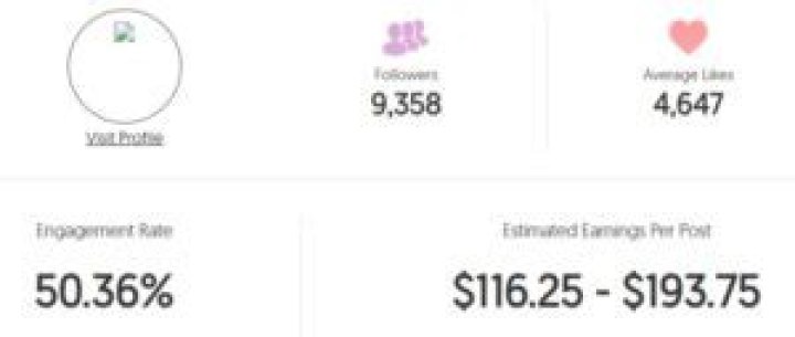 Bohemianrapcity Age | Wiki, Net worth, Bio, Height, Girlfriend?