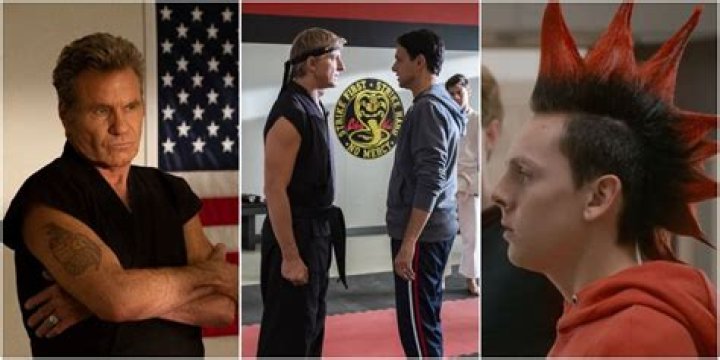 Daniel: Tallest to Shortest