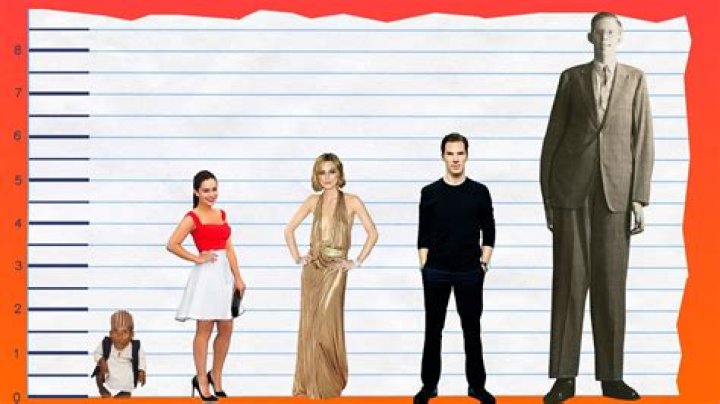 How tall is Emilia Clarke