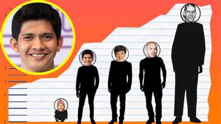 How tall is Iko Uwais