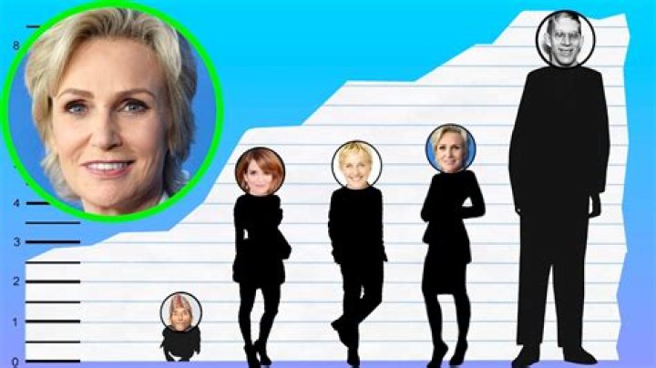 How tall is Jane Lynch