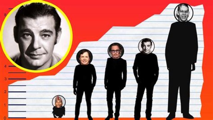 How tall is Lon Chaney Jr