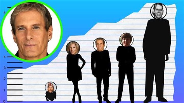 How tall is Michael Bolton