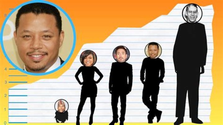 How tall is Terrence Howard