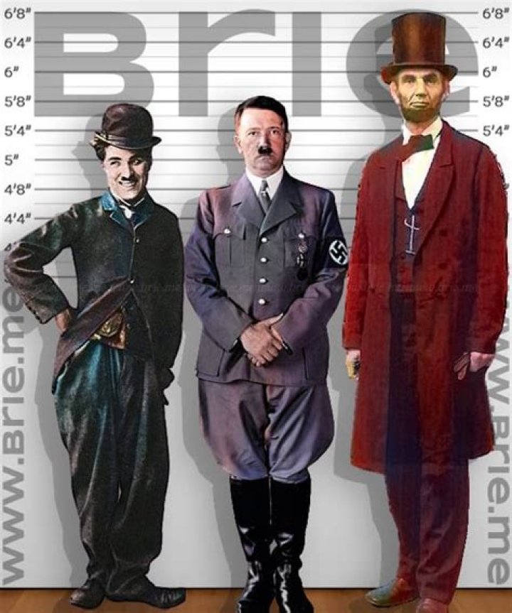 How tall was Charlie Chaplin