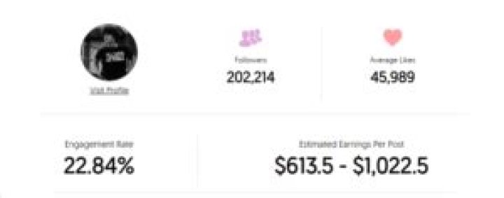 Jaydan Armour Age | Wiki, Net worth, Bio, Height, Girlfriend?