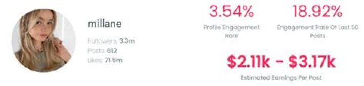 Millanef Age | Wiki, Net worth, Bio, Height, Boyfriend?