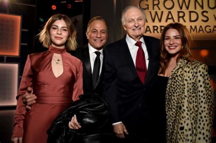 Rhonda Yeoman – Celebsgraphy