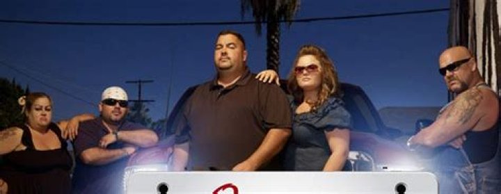 Similar Youtubers to Miami Repo Show