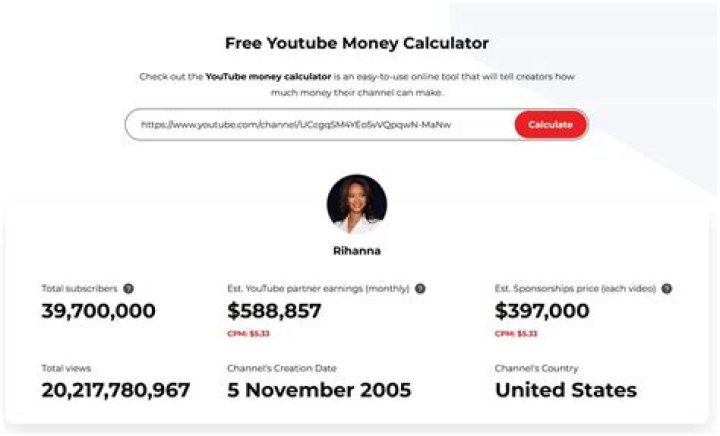Stephen Bloodworth net worth, income and estimated earnings of Youtuber channel