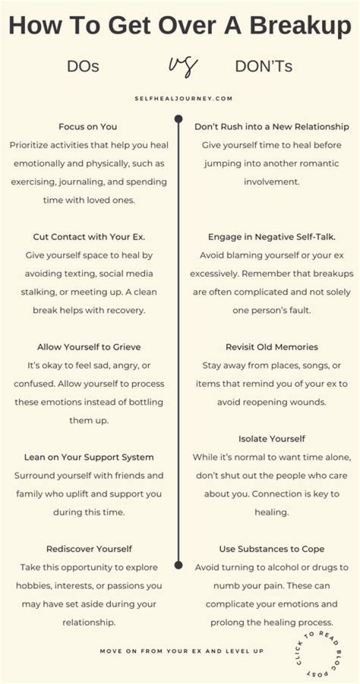 The Quickest Approach to Overcome a Breakup – Methods to Accelerate Your Recovery – Celebsgraphy