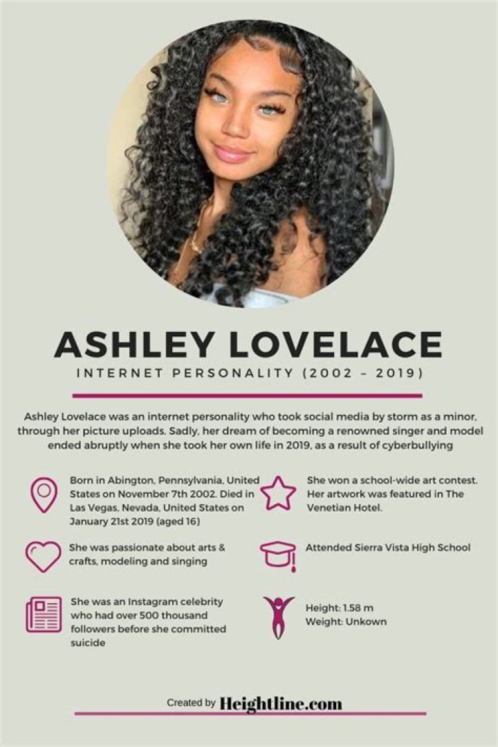 Who was the bully behing Ashley Lovelace's suicide? Know about her Age, Death, Family