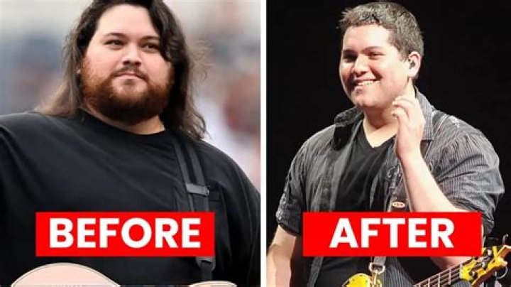 Wolfgang Van Halen’s Weight Loss Journey – Celebsgraphy