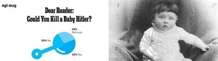 Would You Kill Baby Hitler? New York Times Readers Respond